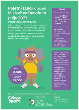 Plakat - Miklavž 2023